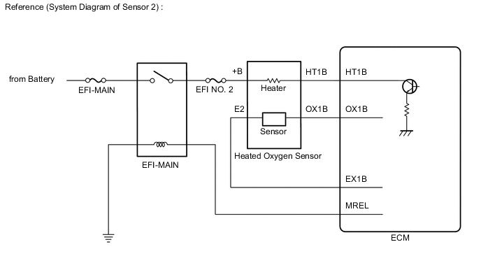 A001HPHE19