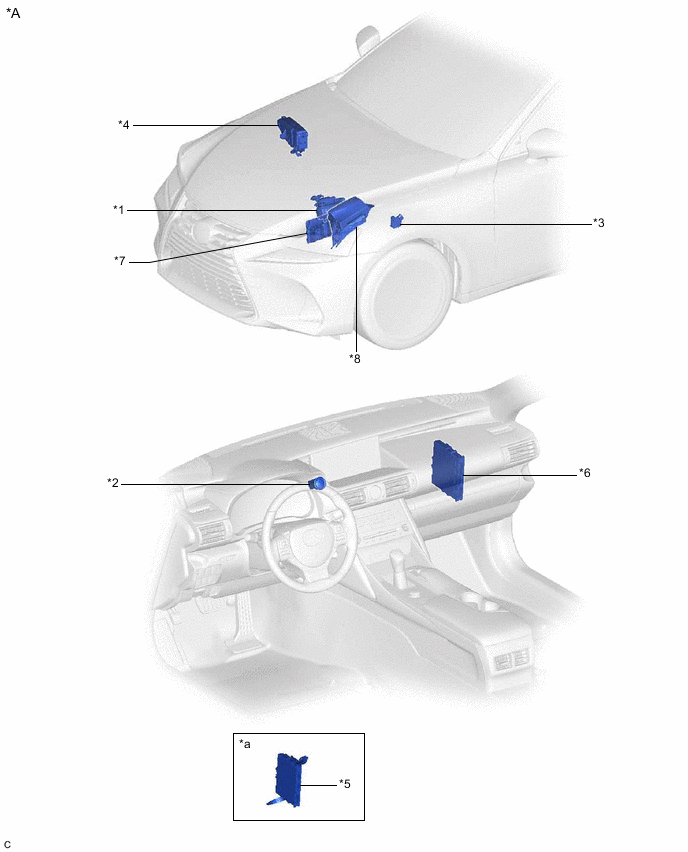 A001I5CC01