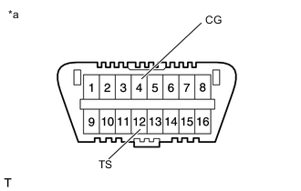 A001IBUC01