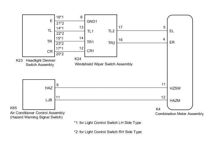 A001IHBE02