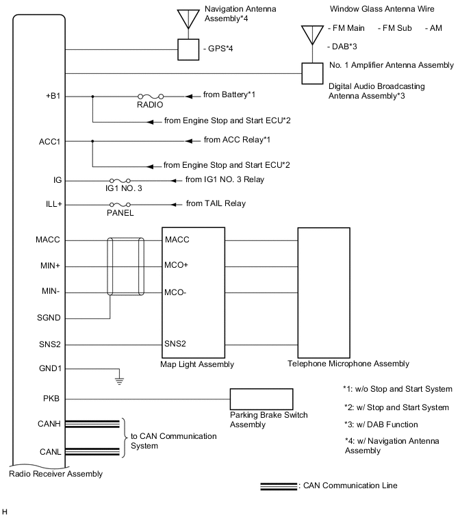 A001IJ7E01