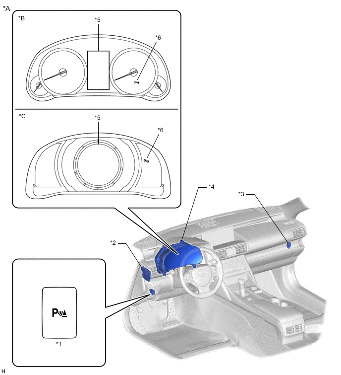 A001IPLC01