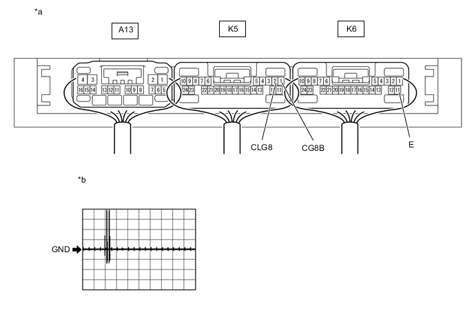 A001IRYC17