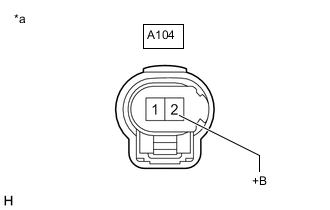 A001ISCC05