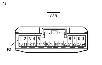 A001IZNC03