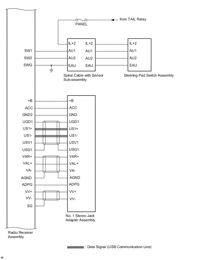 A001JI5E03