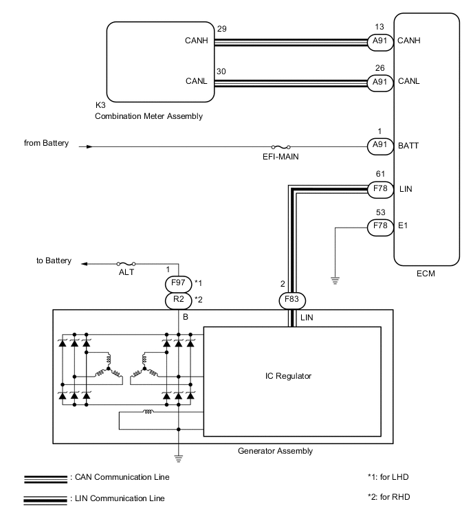 A001KPFE01