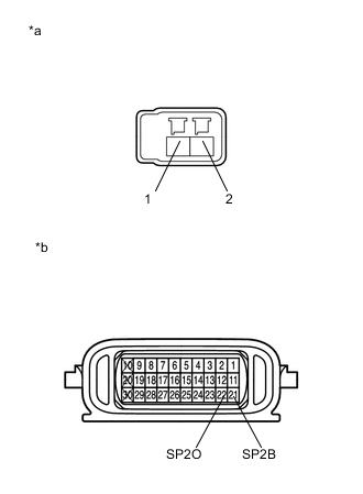 A001LBVC01