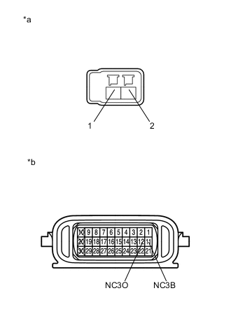 A001LBVC03