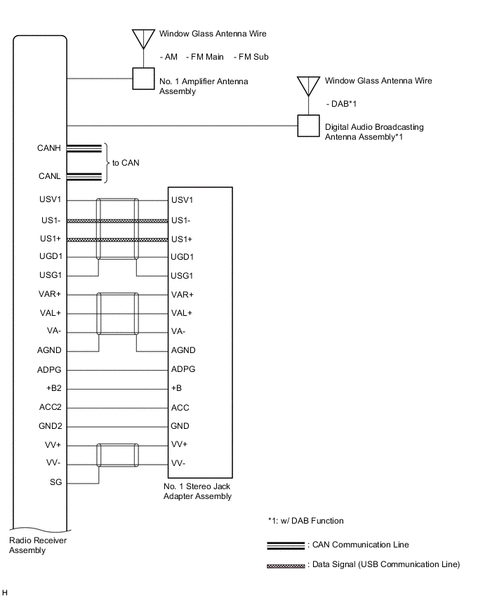 A001LFDE01