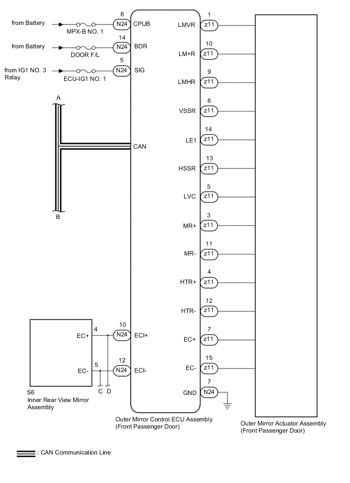 A0122UHE05