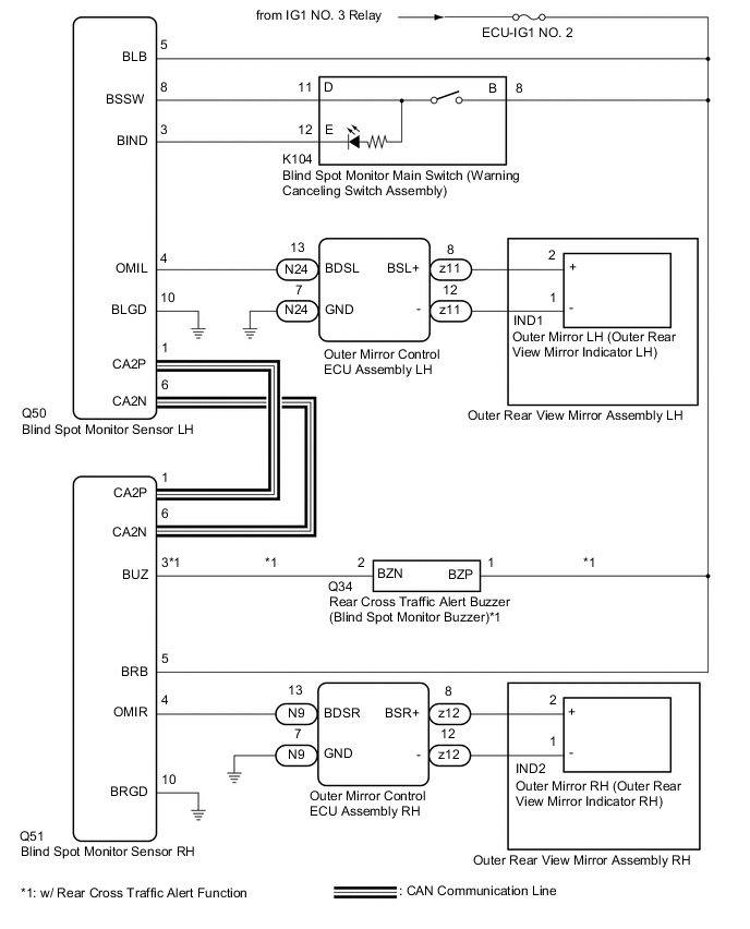 A0124OIE01