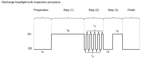 A01253AC01