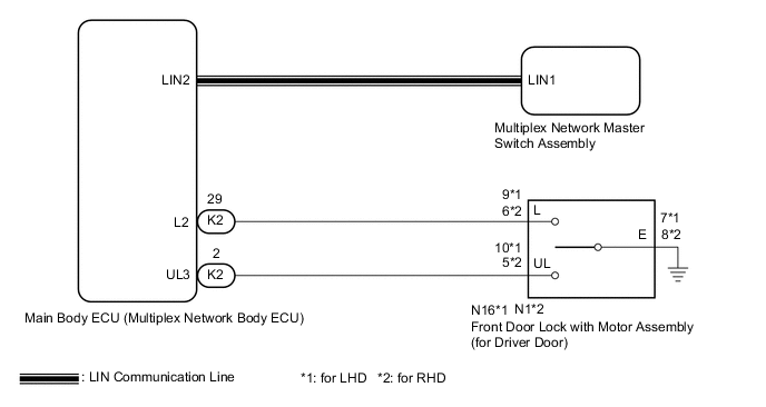 A0125Z3E28