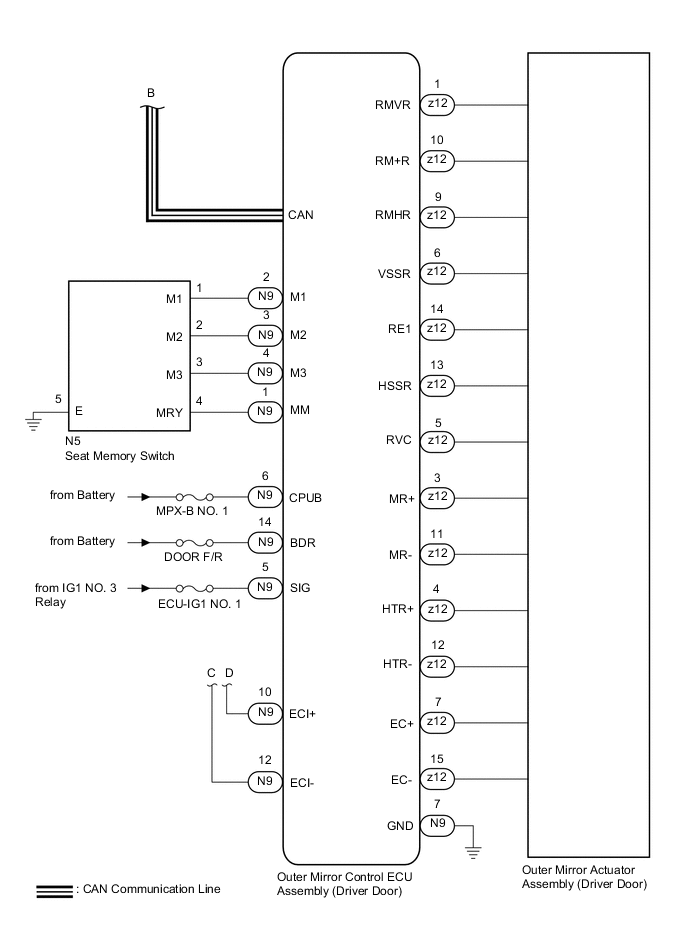 A0126IAE05