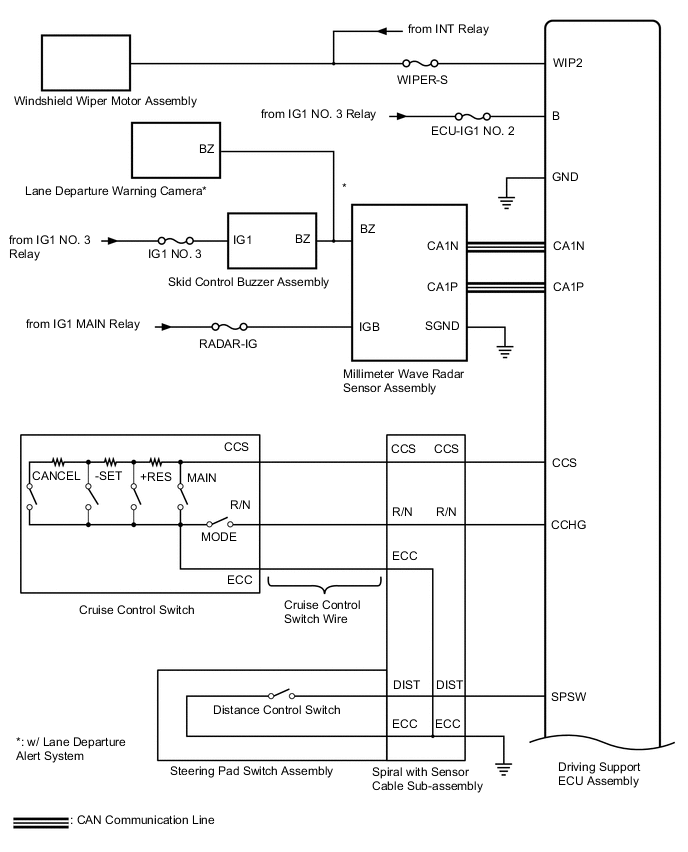 A0126ZLE03