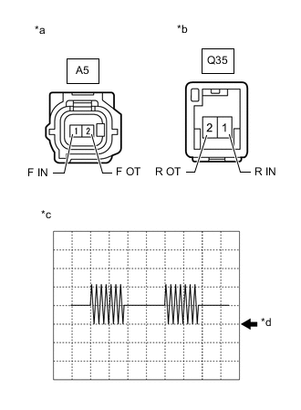 A0127ROC06