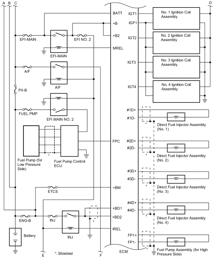 A01MUQTE02