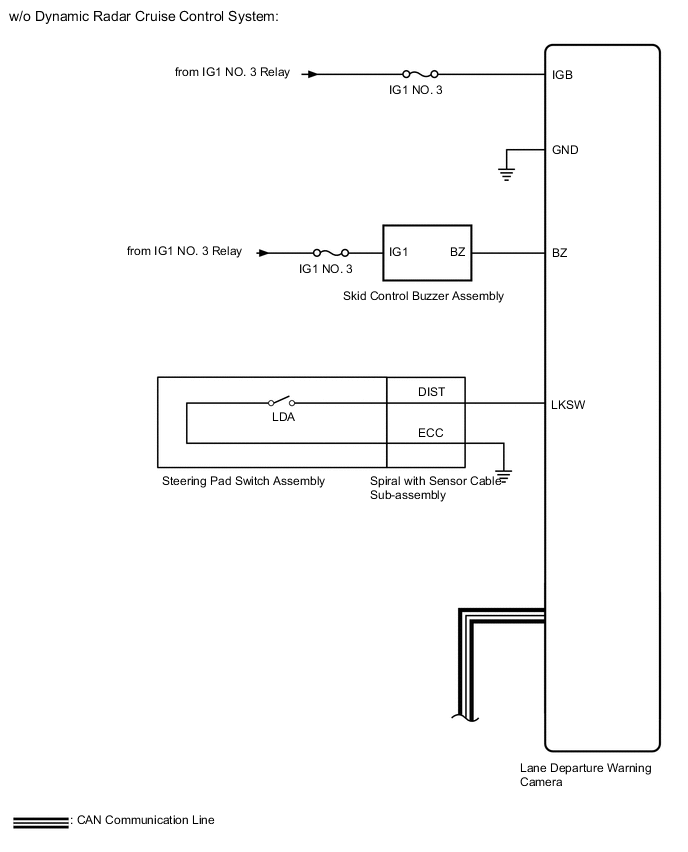 A01MV95E02