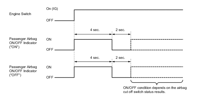 A01MVHBE02