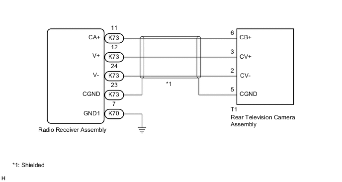 A01MVIEE04