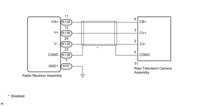 A01MVIEE21