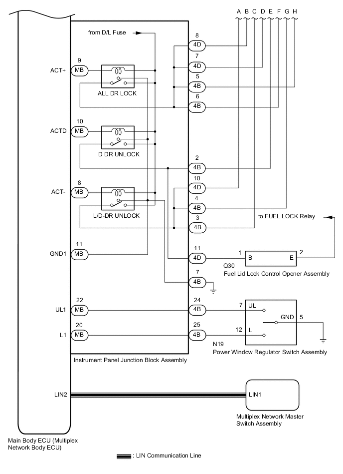 A01MVKCE08