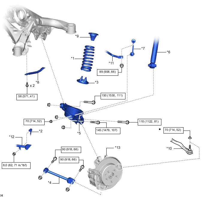 A01MVMVC05