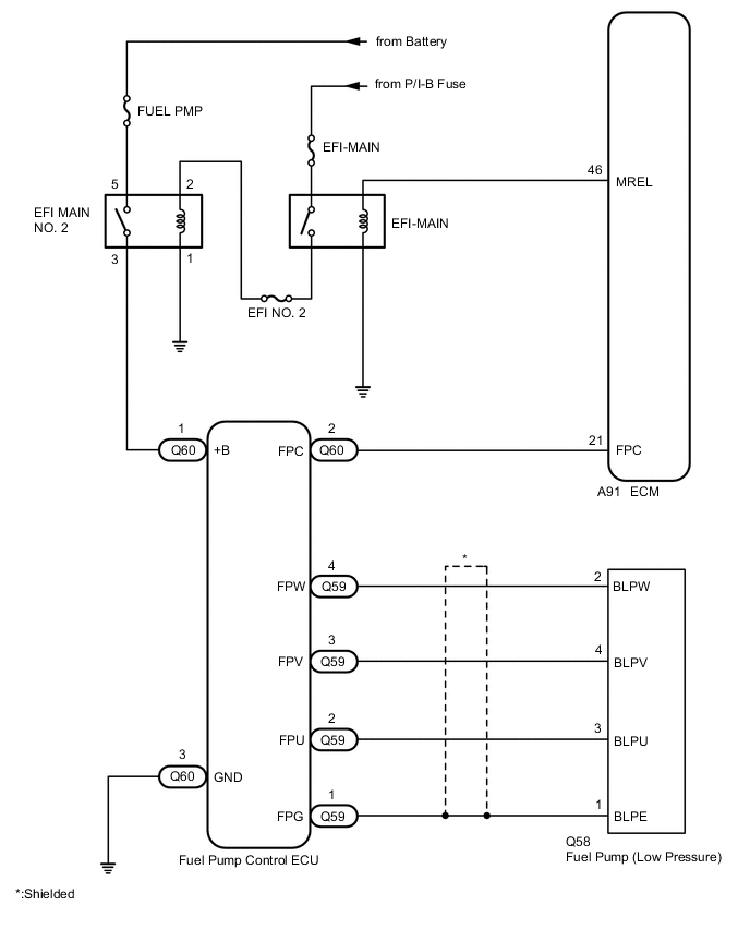 A01MVV5E04