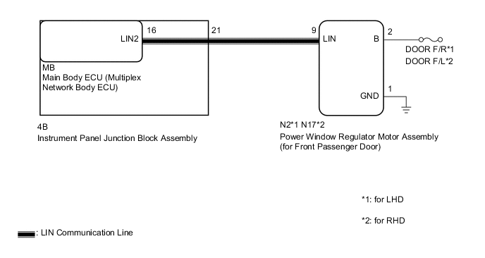 A01MVXBE27