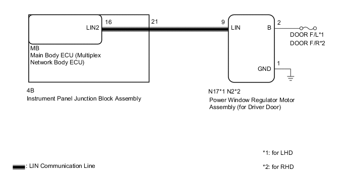 A01MVXBE28