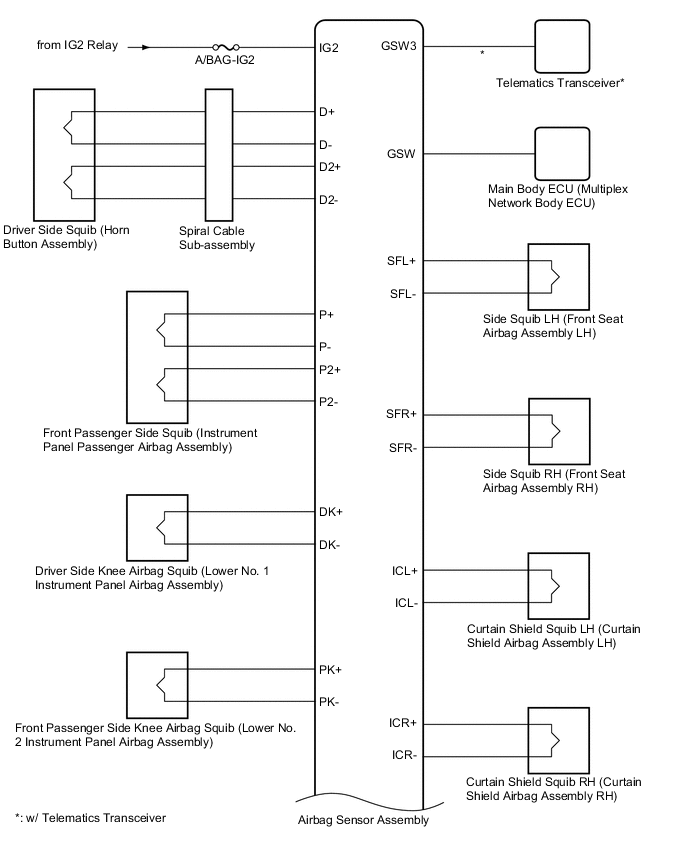 A01MW07E03