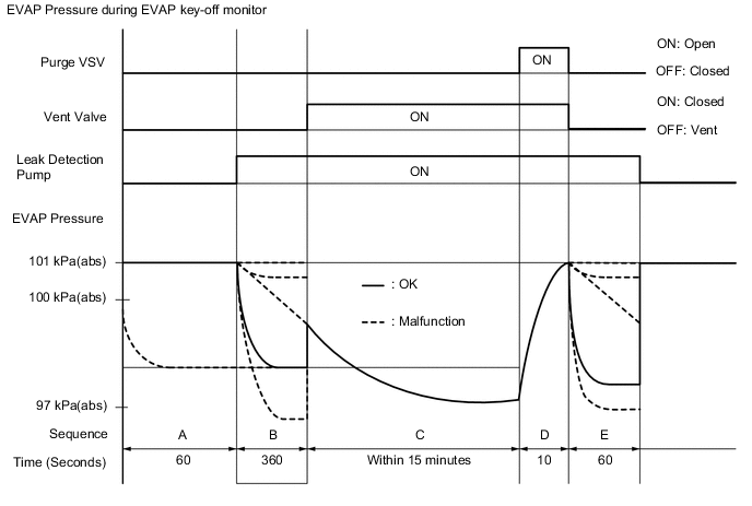 A01MW7XE04