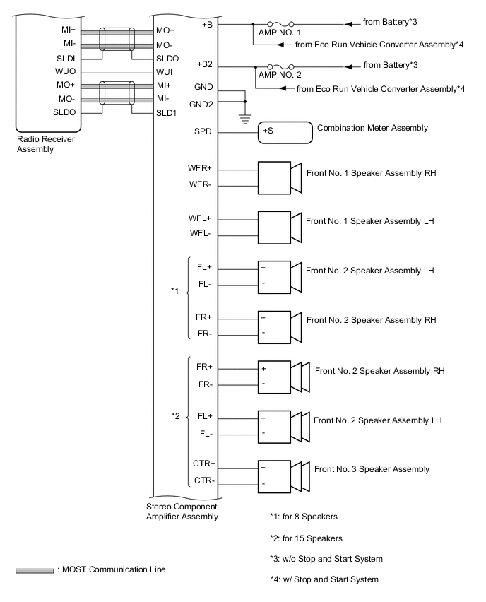 A01MWGPE01