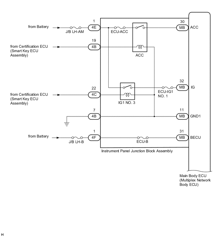 A01MWJBE01