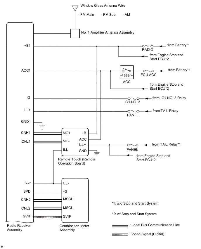 A01MX11E01