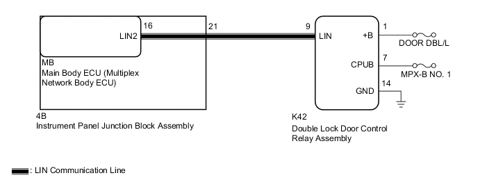 A01MX1OE18