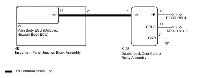 A01MX1OE21