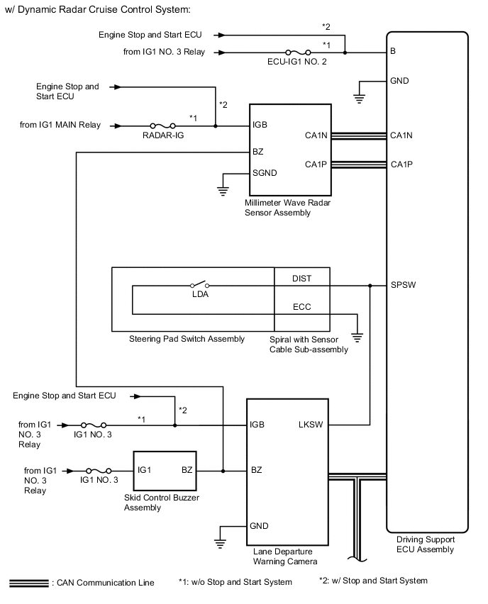 A01MX2OE02