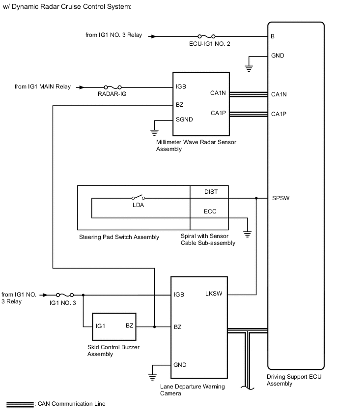 A01MXA8E02