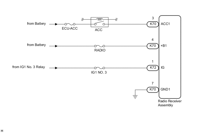 A01MXG3E05