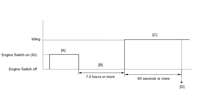 A01MXX8E21