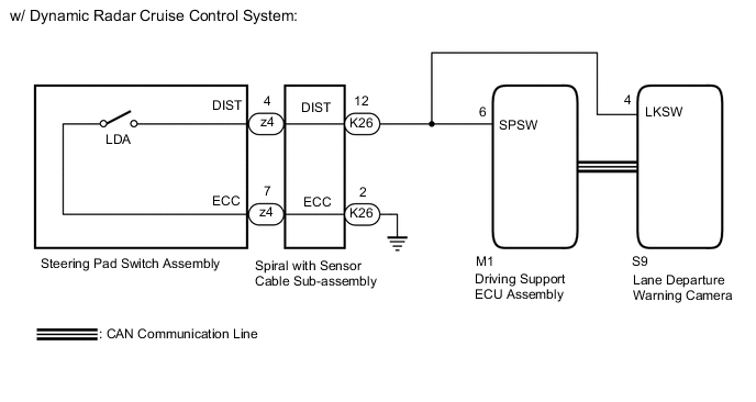 A01MYM3E02