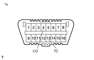 A01MYROC07