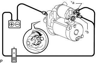 B003UISC02