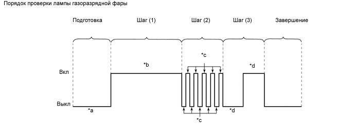 A011M3ZC01