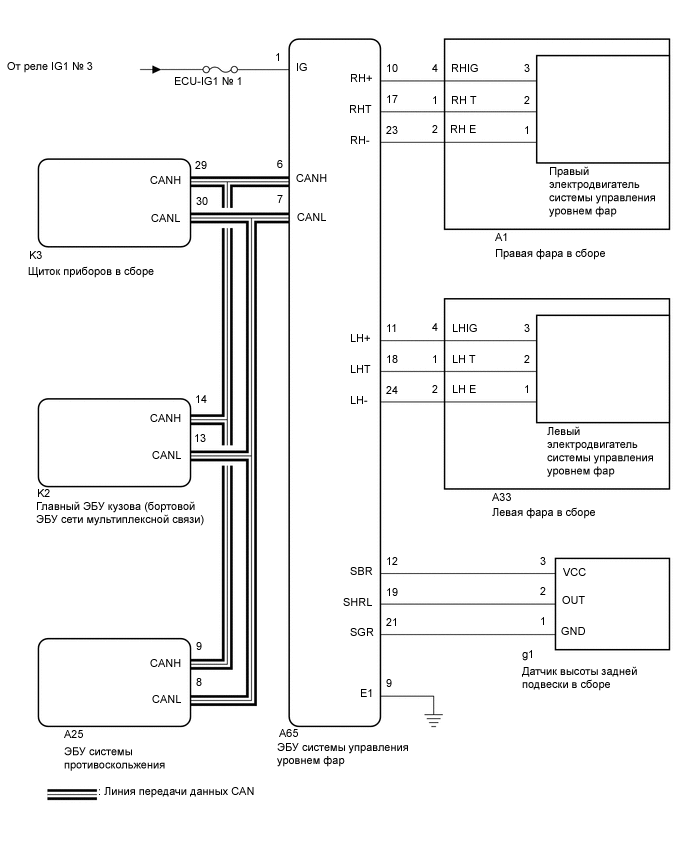 A011MLUE05