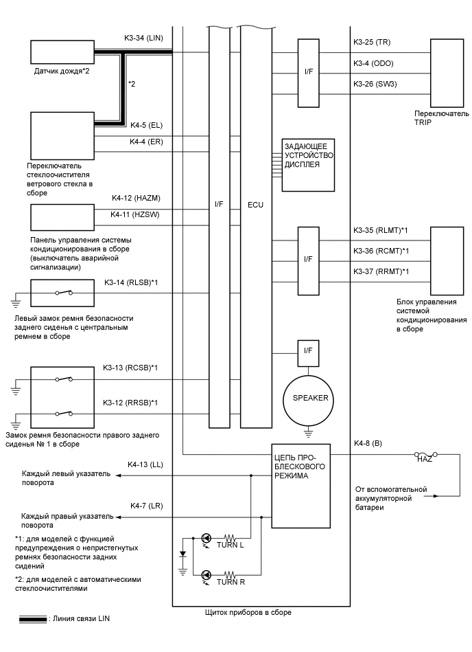 A011NL5E02