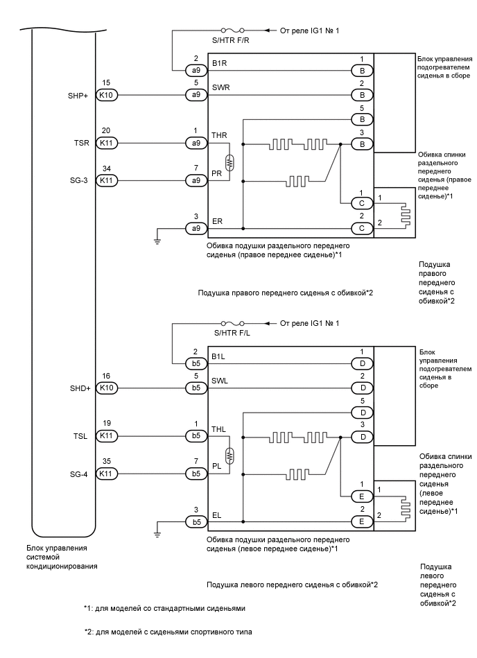 A011NSDE07