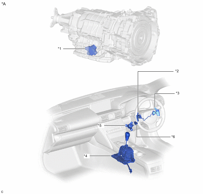 A011ODTC03